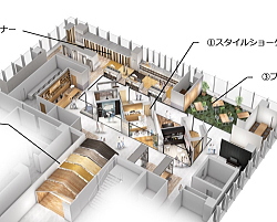 出展:大建工業㈱