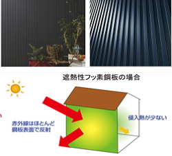 出典:旭トステム外装㈱